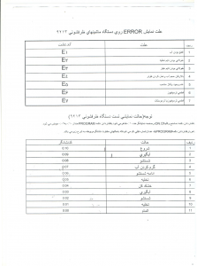 نمایندگی تعمیر ظرفشویی الگانس در اصفهان